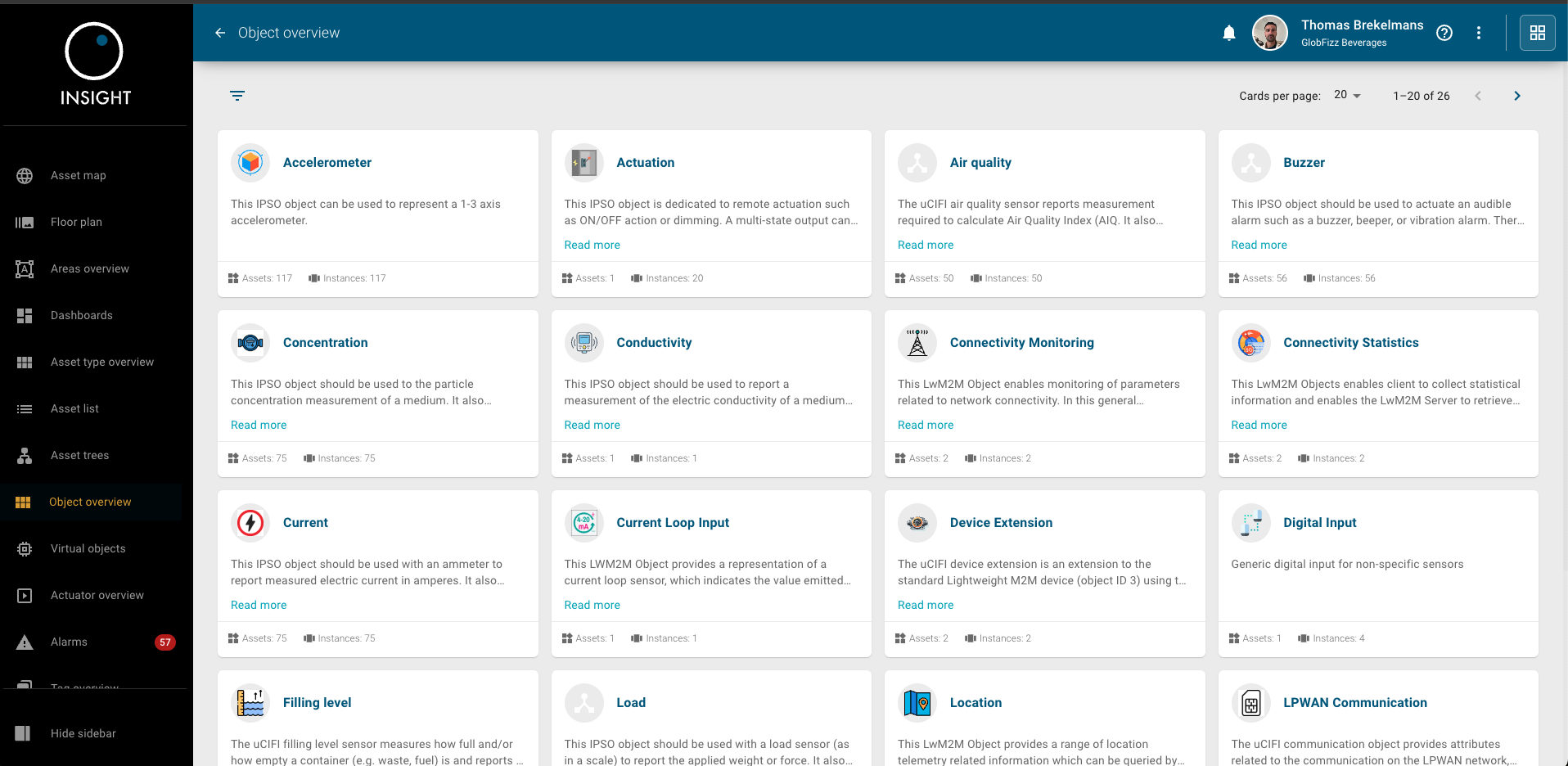 Example of IPSO implementation for AnyWare Cloud